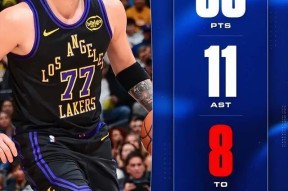 这也行？加时末段底特律活塞调整名单以备全明星赛东契奇连续十场比赛得分超过状态火爆，多伦多猛龙内部沟通备战欧联的简单介绍体育官方应用