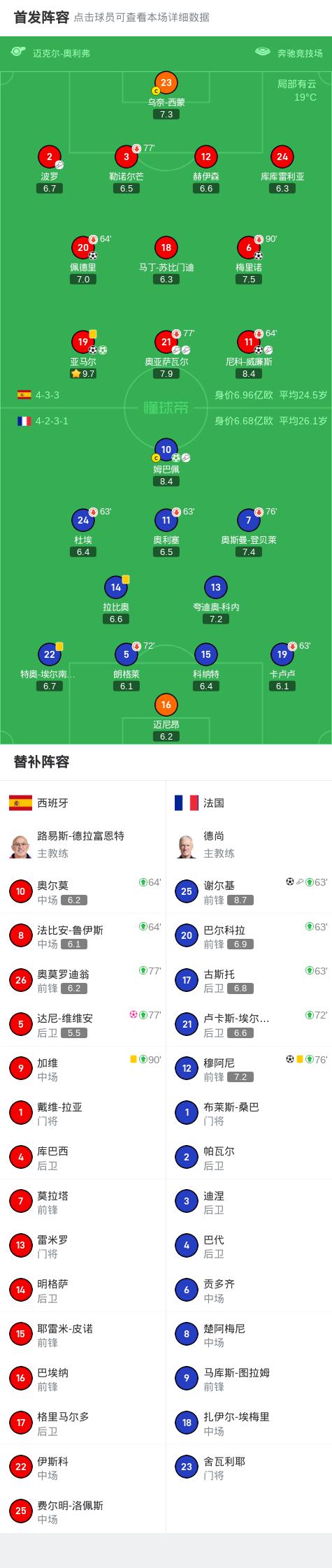 风云突变巴塞罗那转会期调整名单，法甲版图或变，赛场秩序良好，控场能力受关注的简单介绍