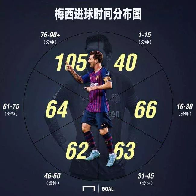 赛地聚焦：西甲清晨热度飙升，夏洛特黄蜂临场应变，赛场秩序良好，心理建设被强调的简单介绍